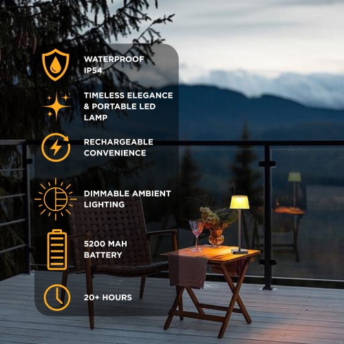 Abbott Fluted Shade LED Table Lamp, Rechargeable IP54 Waterproof Light, Modern Accent Lighting for Patio, Garden Outdoor or Indoors 15", Amber