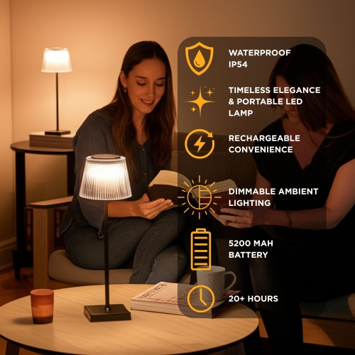 Abbott Fluted Shade LED Table Lamp, Rechargeable IP54 Waterproof Light, Modern Accent Lighting for Patio, Garden Outdoor or Indoors 15, Frost