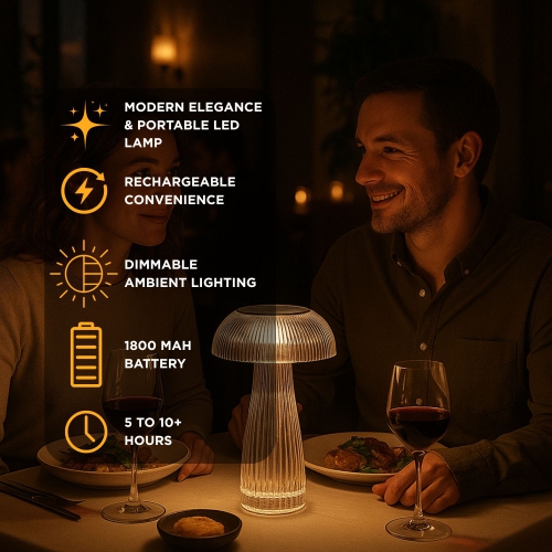 Abbott Rib Mushroom LED Table Lamp – 9" Rechargeable Dimmable Light with Touch Control, Acrylic Shade – Modern USB-Powered Accent for Desk or