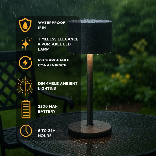 Abbott Classic Solar LED Table Lamp, Solar & USB Rechargeable Light, Dimmable with 3 Brightness Levels – Outdoor-friendly for Patio or Garden, 12",