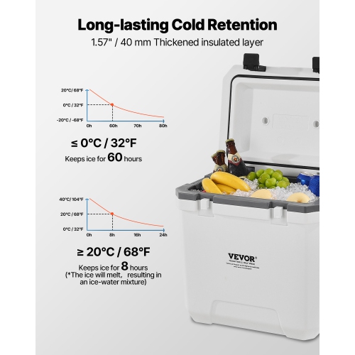 VEVOR 38 QT Hard Cooler with Ice Retention, Heavy-Duty Handles and Cup Holder, Lightweight Rigid Material Insulated Portable Cooler, Suitable for