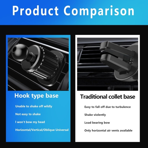 New car phone holder gravity inverted firmly linked spiral air outlet dedicated mobile phone navigation holder most cars, SUV and trucks universal