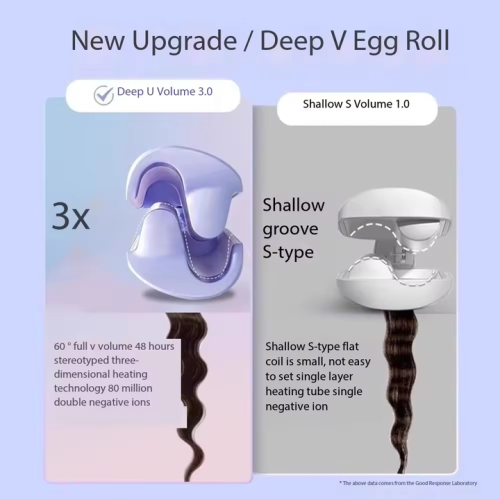 Internet celebrity curling iron egg roll iron, big curl, wool curl, water ripple, 32mm ceramic portable negative ion electric curling iron curling