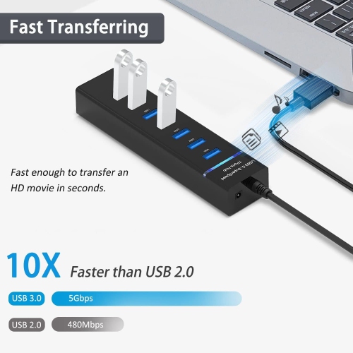 USB 3.0 Hub, 7-Port USB Data Hub Splitter for Laptop, USB Flash Drive, Mouse and Other USB Devices, Length 1.2m