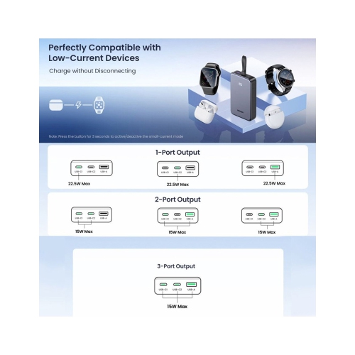 Ugreen Nexode 20,000mAh with Built-in Cable USB C Powerbank - Open Box