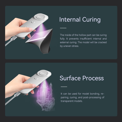 UV Curing Box, 405nm UV LED Lighting, UV Curing Machine for 3D Resin Printer Printing Models Curing, Curing Time Adjustable