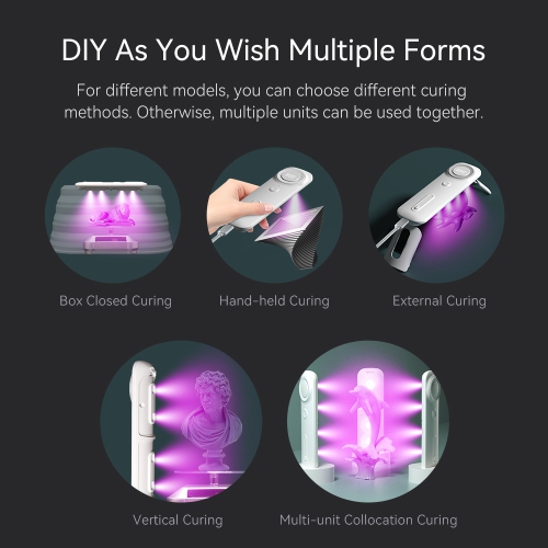 UV Curing Box, 405nm UV LED Lighting, UV Curing Machine for 3D Resin Printer Printing Models Curing, Curing Time Adjustable