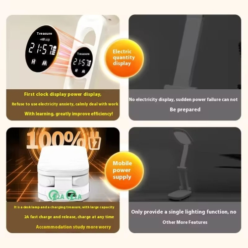LED folding power bank desk lamp, eye protection bedside lamp, study special atmosphere night light dormitory, reading lamp 4000 mAh + display, white