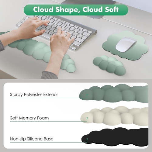 MoKo Cloud Wrist Rest Set – Ergonomic Cloud Keyboard Wrist Rest and Mouse Rest Pad with Non-Slip Base for Office and Gaming – Green Gradient
