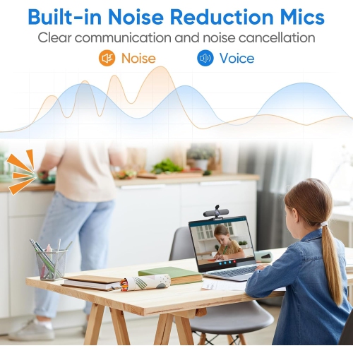 Full HD 1080P Webcam with Microphone, Rotatable Design, Privacy Cover, and Automatic Light Correction - Plug and Play for Zoom, Skype, Web