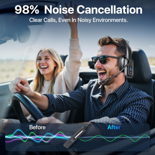 Bluetooth Headset with Noise Cancelling Microphone & Mute Button – 60Hrs Working Time, Wireless On-Ear Headphones for Work, Cellphone, Laptop, Office
