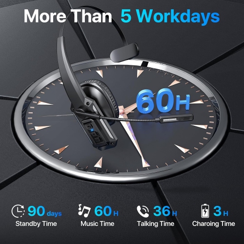 Bluetooth Headset with Noise Cancelling Microphone & Mute Button – 60Hrs Working Time, Wireless On-Ear Headphones for Work, Cellphone, Laptop, Office