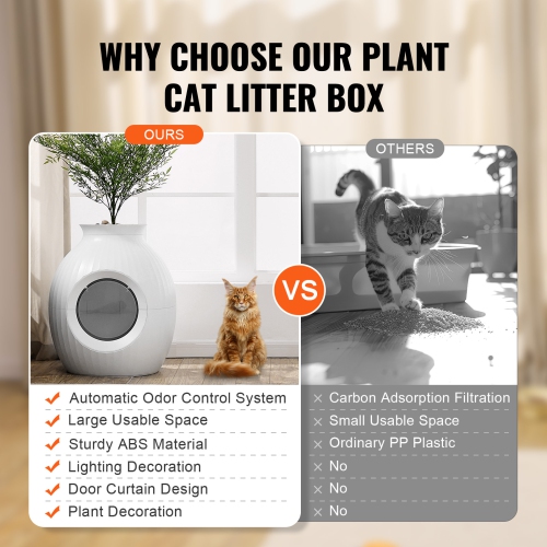 VEVOR 9.48 in Plant Cat Litter Box, Smart Odor Control System, Hidden Cat Litter Box Large Entrance, Lighting Decoration & Sturdy ABS Material, Fit