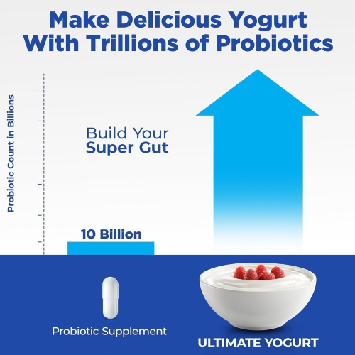 Ultimate Probiotic Yogurt Maker - Make Trillions of Live Probiotics with Adjustable Temperature & Time Control - Get Better Gut Health - Best Yoghurt