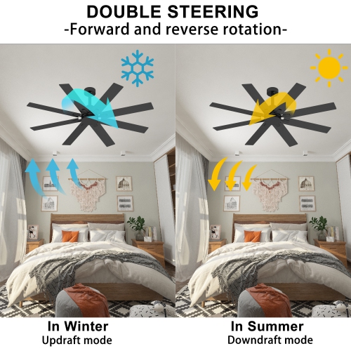 Famapy 65-Inch Modern Outdoor Ceiling Fan with 8 Multi-Color Blades, Integrated LED, Reversible Quiet Motor & Remote Control, Black Finish – No Light