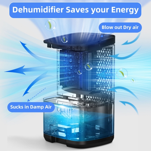 Dehumidifiers for Home 35OZ Small Dehumidifier for Bedroom with 7 LED Lights, Quiet & Auto Shut off Dehumidifier for Bathroom Basement Closet
