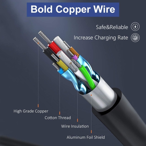 45W 19.5V 2.31A AC Adapter Laptop Charger for Dell Inspiron 15 7000 5000 3000 5551 5555 5558 7558 Series Inspiron 14 15-3552 7348 Series Dell XPS 11