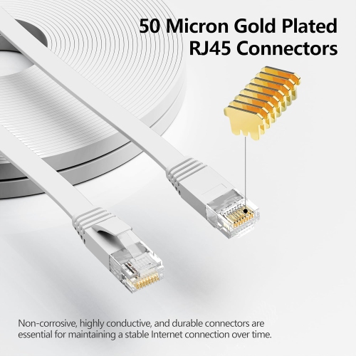 Cat 6 Ethernet Cable 50 ft, Outdoor&Indoor 10Gbps Support Cat8 Cat7 Network, Flat Internet RJ45 LAN Patch Cords, Solid High Speed Computer Wire with