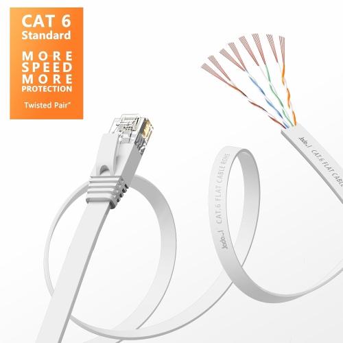 Cat 6 Ethernet Cable 50 ft, Outdoor&Indoor 10Gbps Support Cat8 Cat7 Network, Flat Internet RJ45 LAN Patch Cords, Solid High Speed Computer Wire with