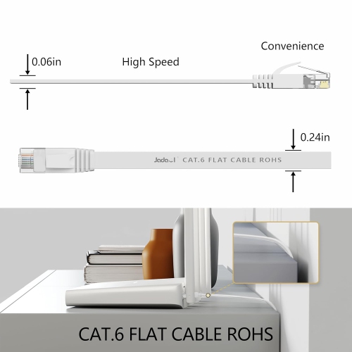 Cat 6 Ethernet Cable 50 ft, Outdoor&Indoor 10Gbps Support Cat8 Cat7 Network, Flat Internet RJ45 LAN Patch Cords, Solid High Speed Computer Wire with