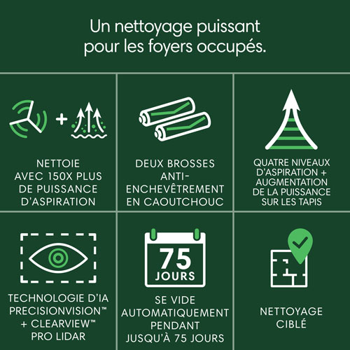 Aspirateur robot Wi-Fi à vidage automatique Roomba Plus 504 Vac d'iRobot - Exclusivité Best Buy