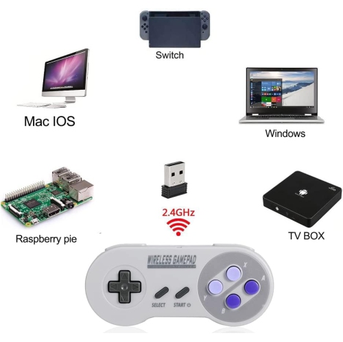 Wireless Controller for Mini SNES and NES - Compatible with Switch, Windows, Android, and USB Wireless Receiver