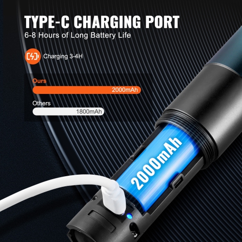 VEVOR 2 Pack Dueling Light Saber with 12 RGB Colors, 4 Sound Modes and Realistic Handle, Rechargeable Swords Saber for Adults and Kids, Christmas