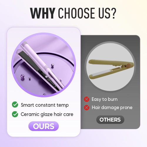 2 in 1 Mini Dual-Purpose Curling Iron Flat Hair Straightener, Portable Travel Curling Iron, Wet and Dry