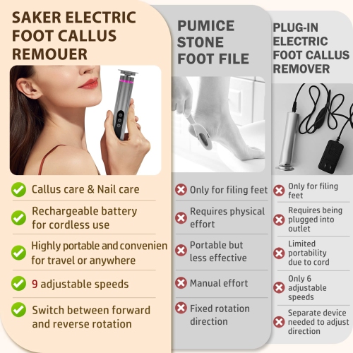 Electric Callus Remover, Two-in-One Electric Foot Grinder, Foot Care Tools Suitable as Valentine's Day Gifts