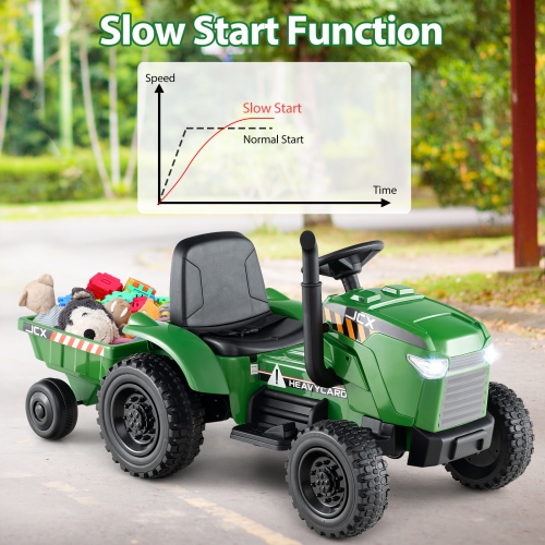 Gymax 2-in-1 Kids Ride On Tractor 12V Battery Powered Toy Car w/ Remote Control Grayish Green
