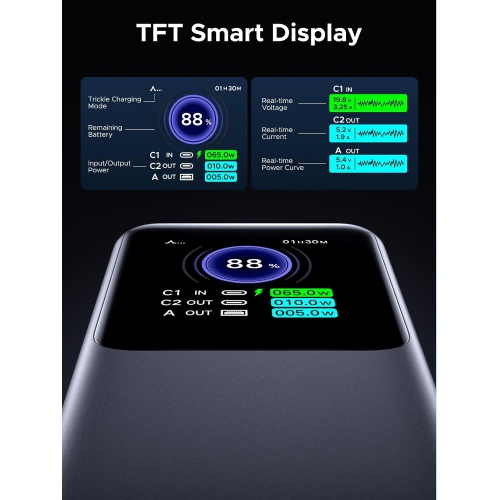 UGREEN Power Bank 25000mAh 200W 3-Port Portable Charger with TFT Smart Display, Compatible with iPhone 16/15/14/13, MacBook, Dell, Galaxy S25 Ultra