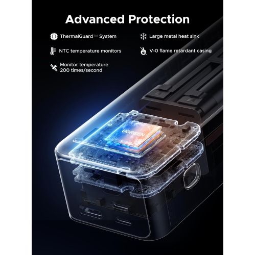 UGREEN Power Bank 25000mAh 200W 3-Port Portable Charger with TFT Smart Display, Compatible with iPhone 16/15/14/13, MacBook, Dell, Galaxy S25 Ultra