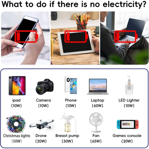 200W Car Power Inverter - DC 12V to 110V AC Car Plug Adapter with 4 USB Ports, 20W USB-C, 18W Fast Charging for Laptops and Electronics