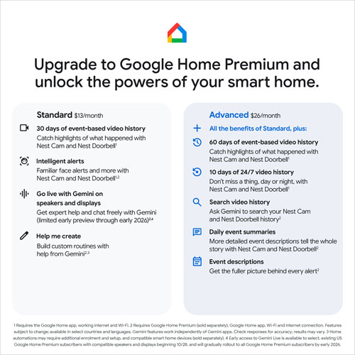 Google Nest Wi-Fi Video Doorbell (3rd Gen) with Gemini - Snow