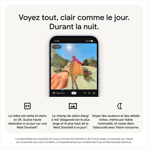 Sonnette vidéo Wi-Fi avec fil Nest de Google avec Gemini - Vert lichen