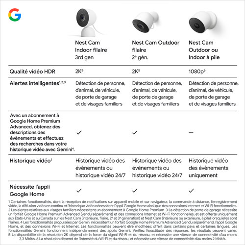 Caméra de surveillance intérieure avec fil de 3e génération Nest Cam de Google avec Gemini - Neige