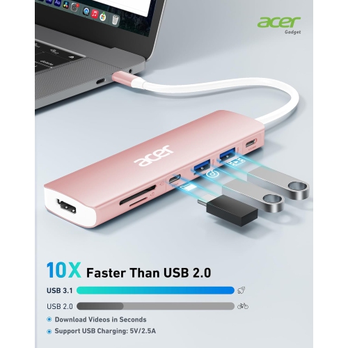 Acer 7-in-1 USB C Hub - 4K HDMI, 100W PD Charging, 5Gbps USB 3.0, SD TF Card Reader, Pink