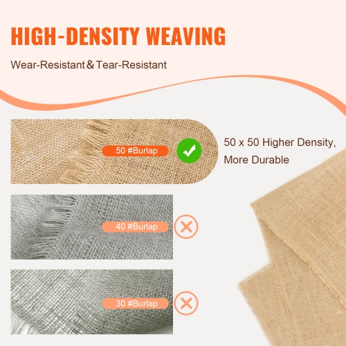 VEVOR 36” x 150 ft Burlap Fabric Roll, 50 x 50 High Density Wide Natural Burlap Fabric Rolls, Jute Fabric Burlap Tree Wrap Roll, for Decor, Crafts,