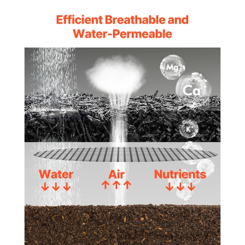 VEVOR 4 Rolls Rubber Mulch for Landscaping, Recycled Rubber Mulch Mat 120 x 4.5 in, Permanent Rubber Pathway, Natural-Looking Black Mulch Garden