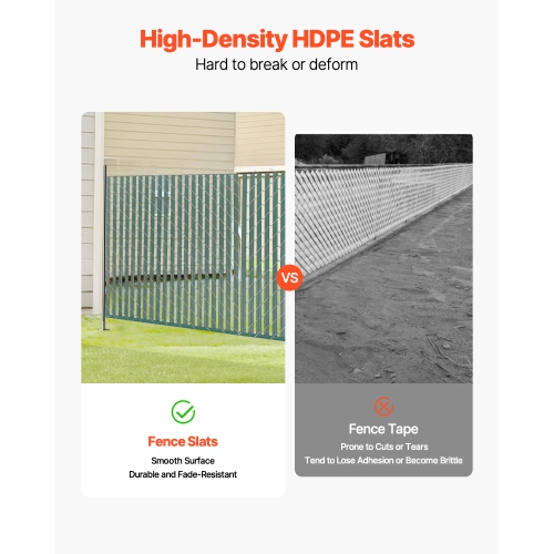 VEVOR 4' High Bottom Locking Privacy Slats, Double-Wall Vertical Bottom-Locking Slats for Chain-Link Fence, High-Density HDPE Chain Link Slats