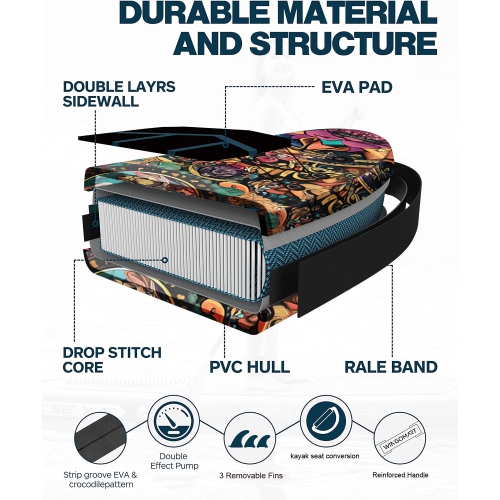 WINGOMART 11FT x 33" Super Wide Inflatable Stand Up Paddle Board, Ultra Stable Wide SUP Up to 2 people/375LB Fully equipped w/ Premium SUP
