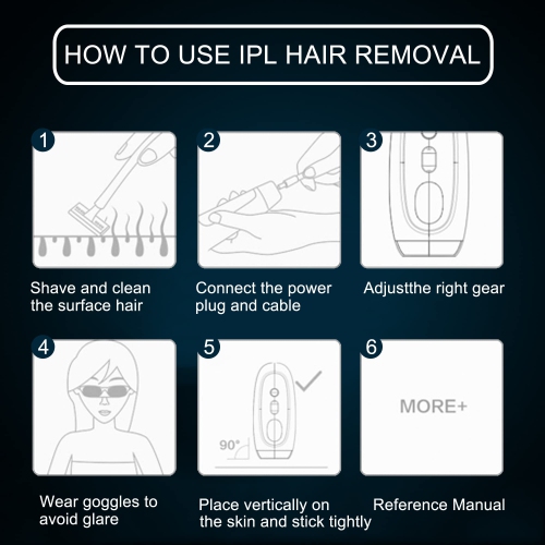 Household Epilator Body Hair Removal Laser Hair Removal for Facial Legs Arms Armpits-Green