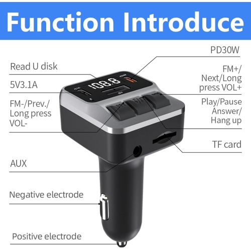 C64 Car MP3 Bluetooth Player 5.3 FM Car Transmitter Call Bluetooth Transmitter Car Kit with Dual Type-C PD Charging Port and QC3.0 USB Port, Support