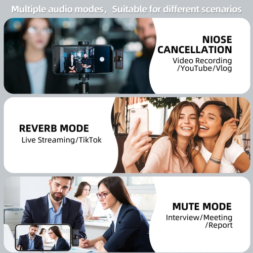 Professional Wireless Lavalier Microphone with Charging Case for iPhone 15 Android, Magnetic Clip-On Strong Noise Cancelling USB-C Microphone for