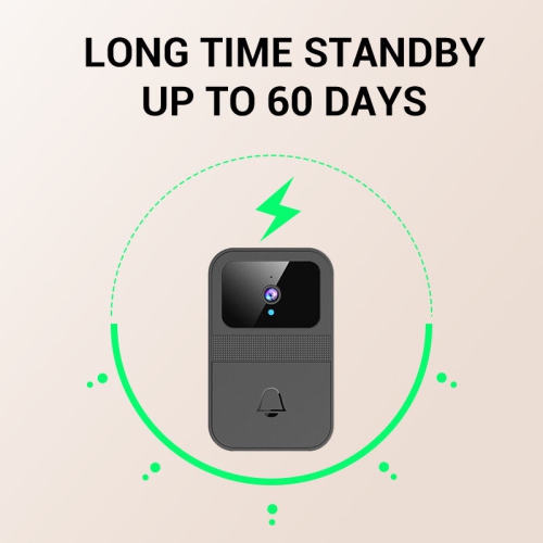 Smart video doorbell, wireless remote home surveillance video intercom, HD night vision, dry battery, magic voice changer, home app sharing,