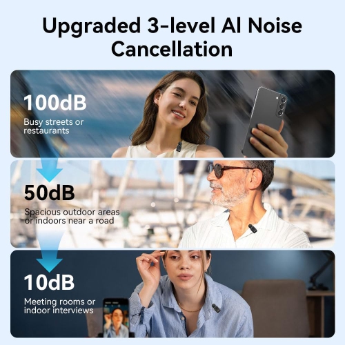 Mini wireless lavalier microphone with charging case for iPhone, iPad and Android devices Mini wireless lavalier microphone with digital display