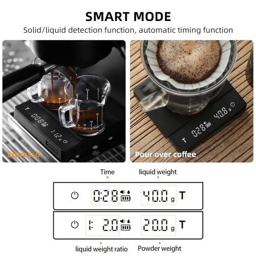 Italian hand brewed coffee scale, multifunctional smart gram scale, LED screen coffee electronic scale with waterproof pad, portable digital kitchen
