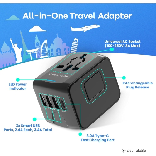 Universal Travel Plug Adapter, International Power Adapter with 1 USB-C and 3 USB-A Ports and Multiple AC Outlets, 5 in 1 Global Travel Socket