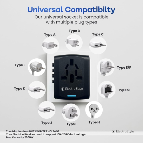 Universal Travel Plug Adapter, International Power Adapter with 1 USB-C and 3 USB-A Ports and Multiple AC Outlets, 5 in 1 Global Travel Socket