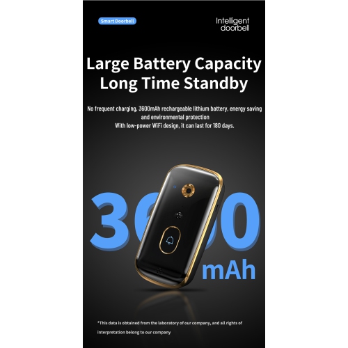 New smart video doorbell, home surveillance video intercom HD night vision capture, infrared motion detection, wireless doorbell camera intercom